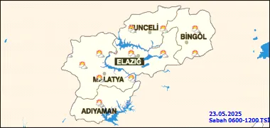 22.05.2025 de Malatya 