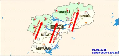 01.06.2025 de Malatya 