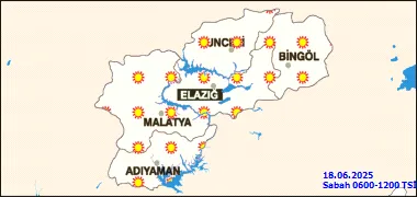 18.06.2025 de Malatya 