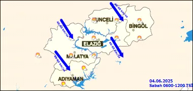 04.06.2025 de Malatya 