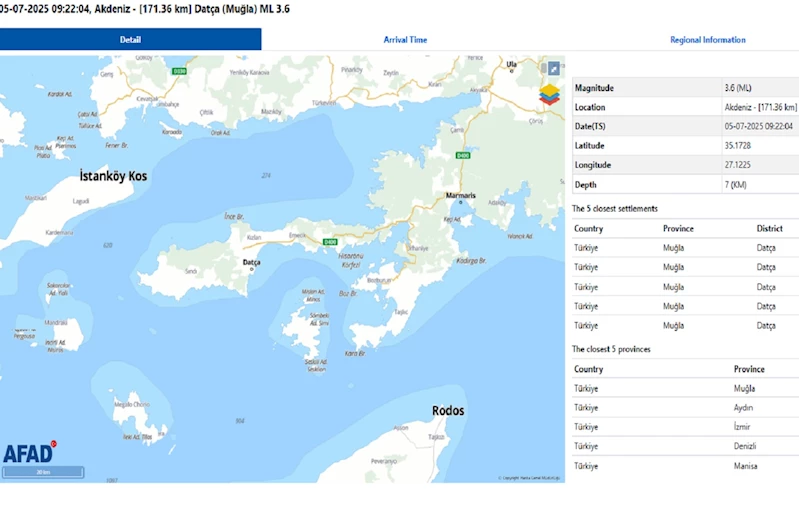 Muğla